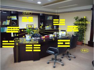 辦公桌上擺放什么風(fēng)水好